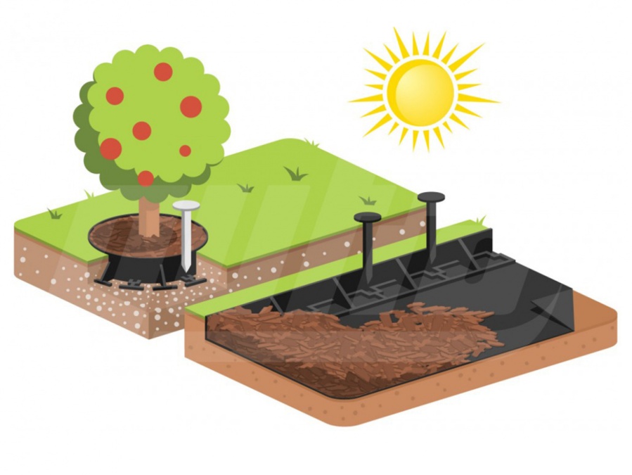 Kúzlo obrubníkov alebo „rozdeľ a panuj“