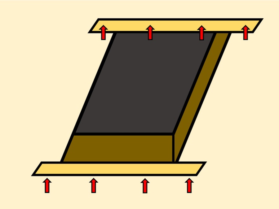 Instalujeme půdní schody: od otvoru k rektifikaci