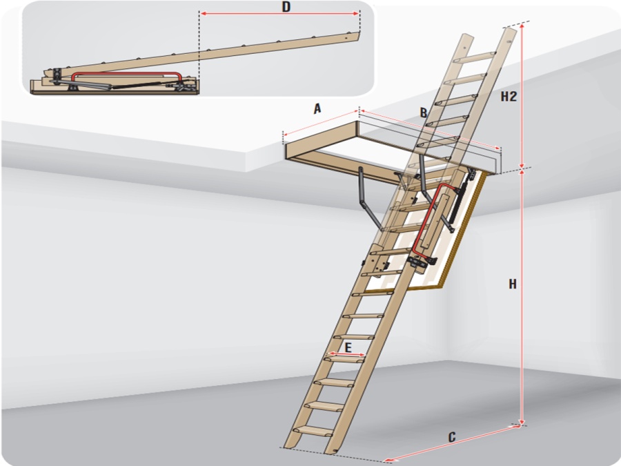 Podkrovné schody Fakro LDK