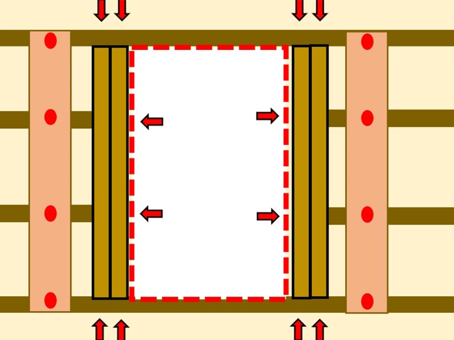 Inštalujeme podkrovné schody: od otvoru po rektifikácii